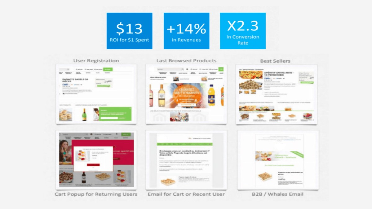 company X metrics